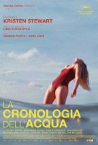 LA CRONOLOGIA DELL'ACQUA